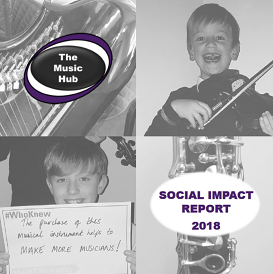 Our first ever social impact report